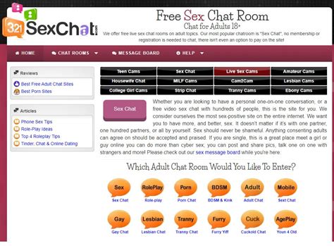 321 chat bdsm|BDSM Chat Room